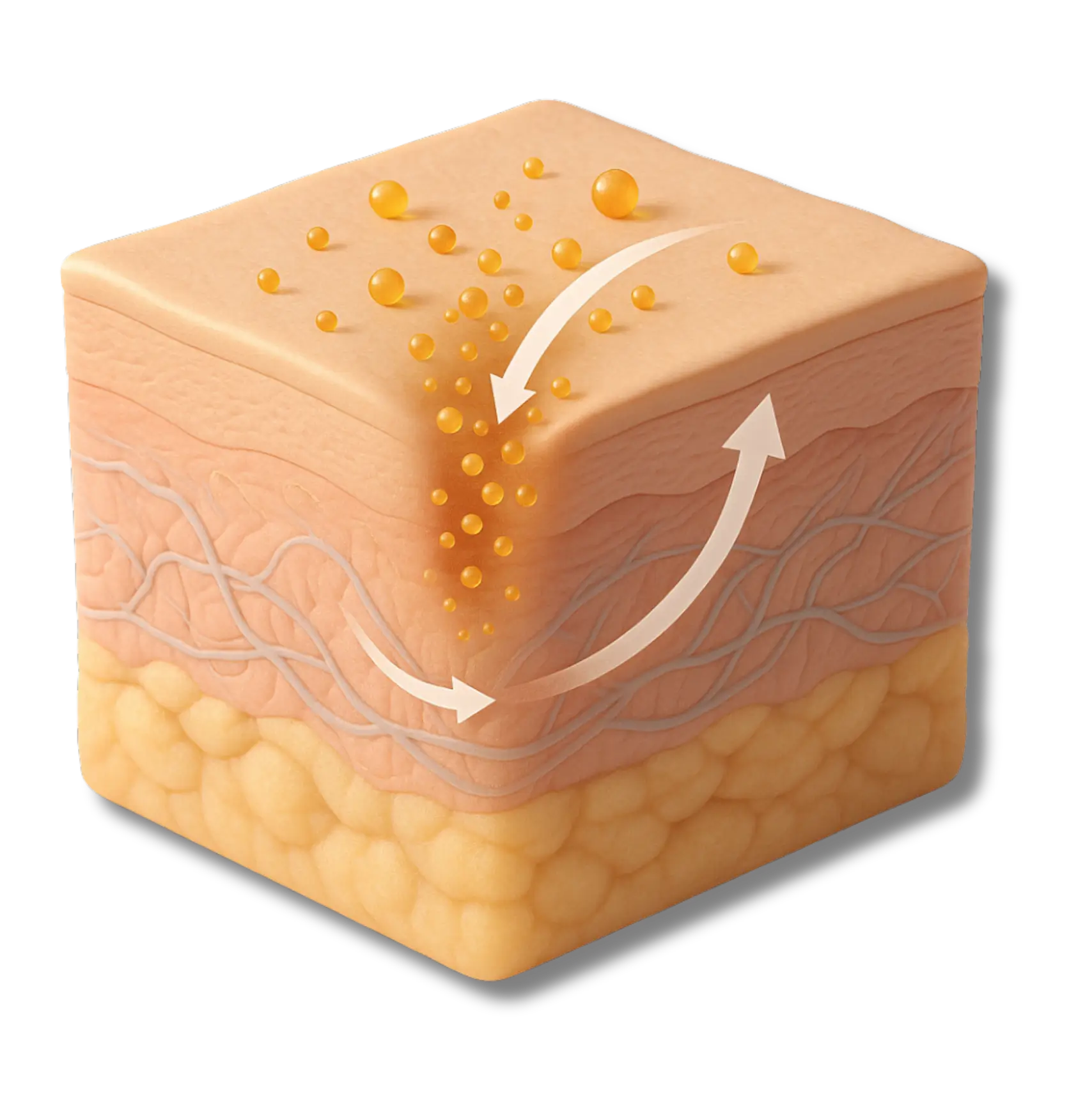 Retinol Resurface Meso
